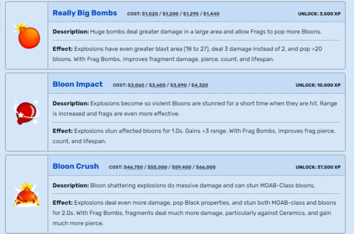 Best Bomb Shooter Path In BTD6 - Nerd Lodge