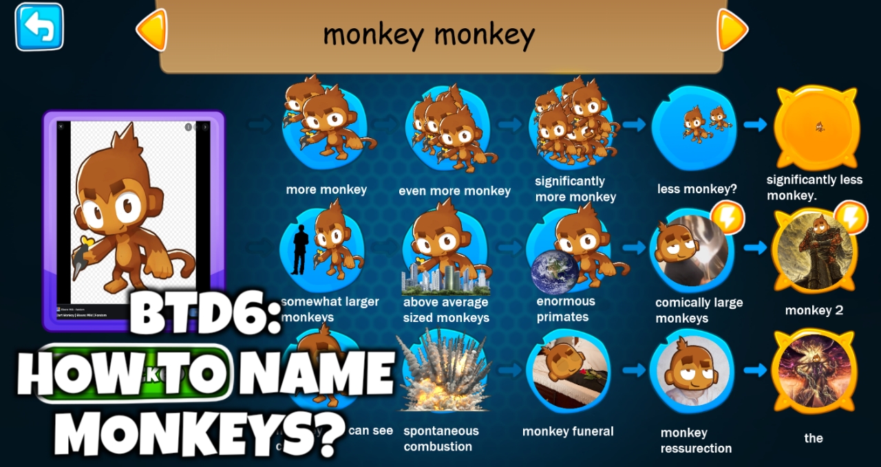 how to name monkeys in btd6